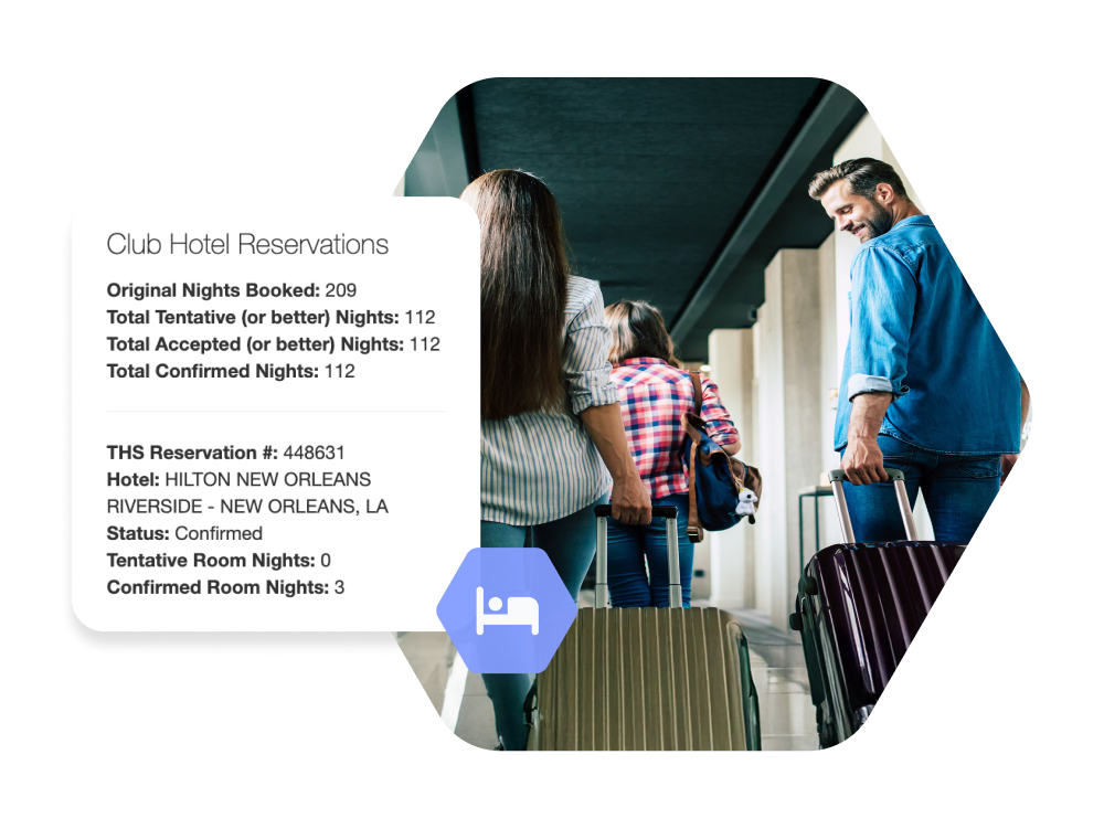 SportWrench Housing integrations